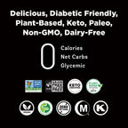 RxSugar Flavored Allulose Sugar Swealthy Stix